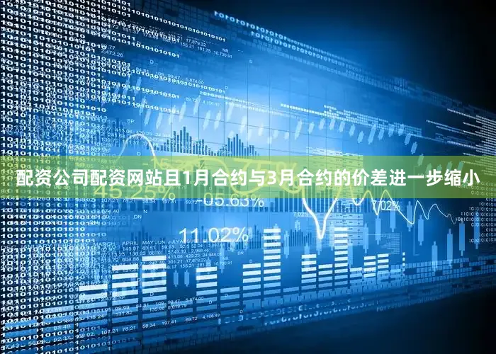 配资公司配资网站且1月合约与3月合约的价差进一步缩小